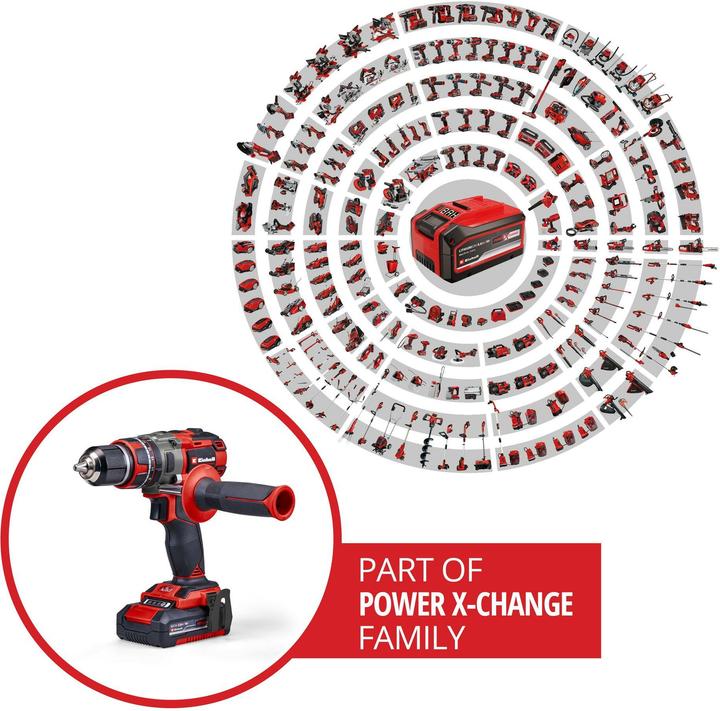 Image du produit Einhell TP-CD 18/80 (Marteau perforateur, Perceuse-visseuse à percussion)
