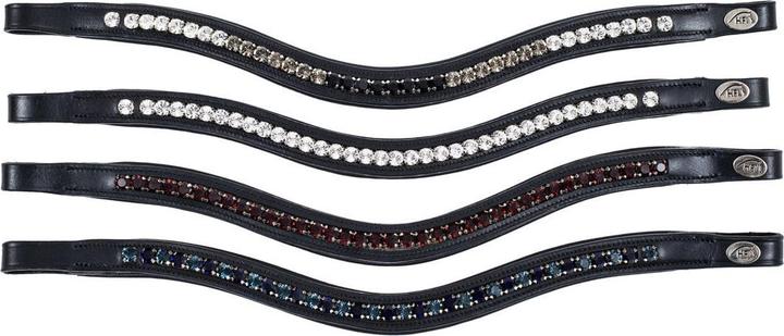 Azzurro, Blu marino, Nero