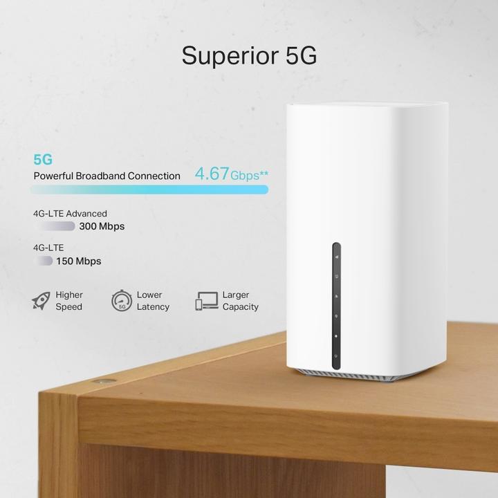 Produktbild TP-Link Archer NX600 (EU)
