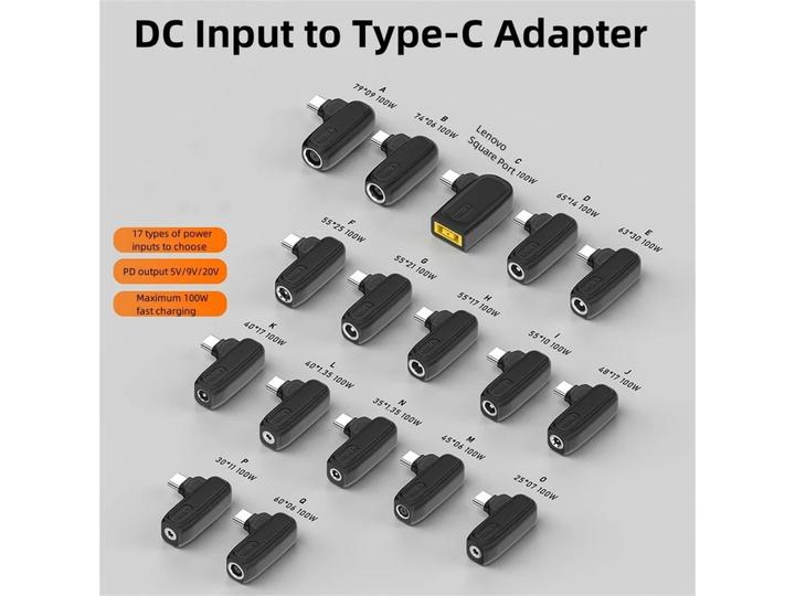 Produktbild PowerGuard L-Shape DC 3.5 x 1.35 mm auf USB-C Ladeadapter PD 100W