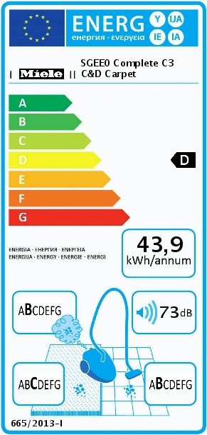 Energie-Label Miele Complete C3 Cat & Dog Carpet Power Line