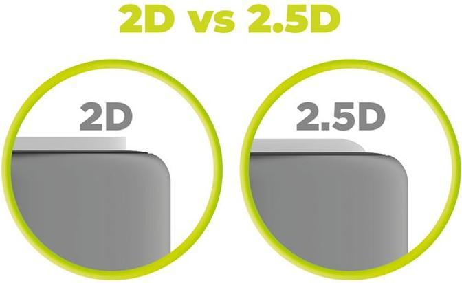 Produktbild Mobile Origin EasyGlass for iPhone 15 Plus/ 16 Plus (Apple iPhone 15 Plus, Apple iPhone 16 Plus)