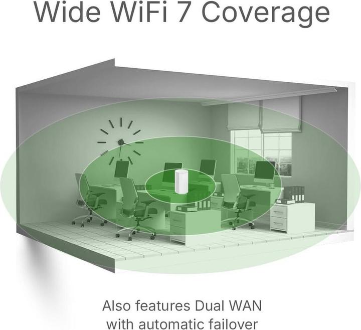 Produktbild Zyxel Nebula FWA515