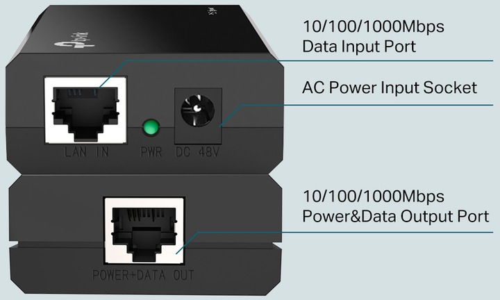 Produktbild TP-Link PoE+-Injektor-Adapter TL-POE160S Ethernet LAN (RJ-45) Anschlüsse 1x10 (802.3at (PoE+), 802.3af (PoE), 30 W)