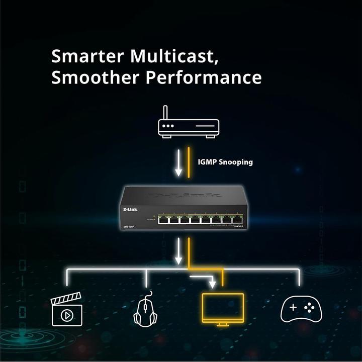 Produktbild D-Link 8 ports 2.5G/MultiGig PoE Unmanaged Switch Metal (8 Ports)