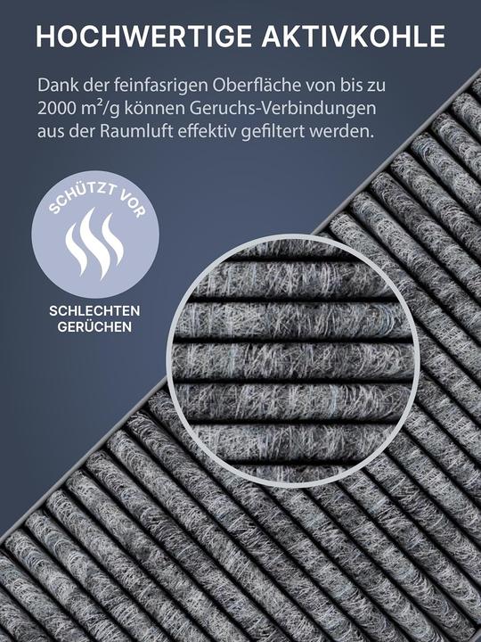 Actual product image Flickbee Charcoal filter set for Bora hobs "Basic"
