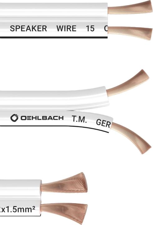 Immagine prodotto Oehlbach SP15 (10 m, 1.50 mm².)