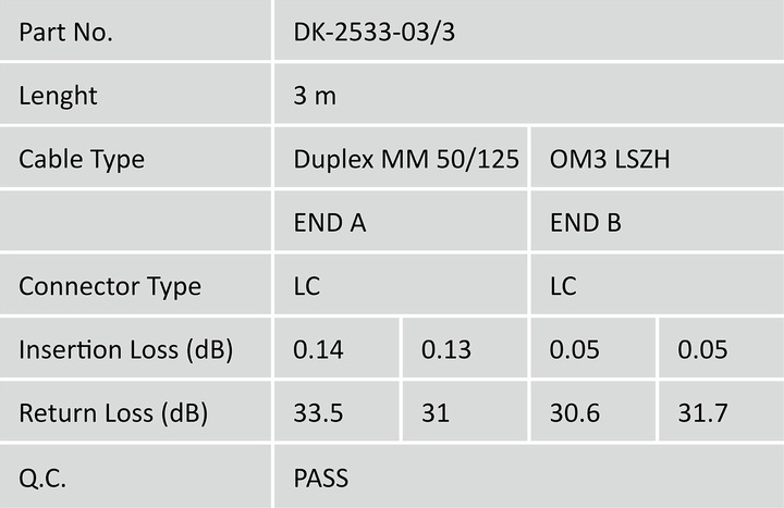 Produktbild Digitus LWL Anschlusskabel (CAT8.2, 3 m)