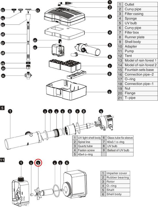 Actual product image SunSun Spare Part Filter Pump CUF-6000 Impeller Rotor