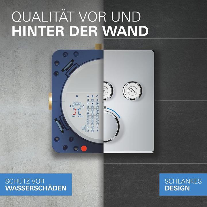 Actual product image Grohe Precision SmartControl Unterputz Duschsystem mit Vitalio SmartActive 310 (2 Strahlarten) und Vitalio