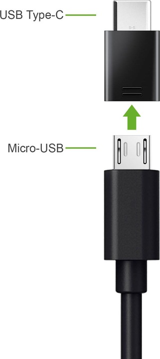 Immagine prodotto Samsung Ee-Gn930 (Micro USB, USB tipo C)