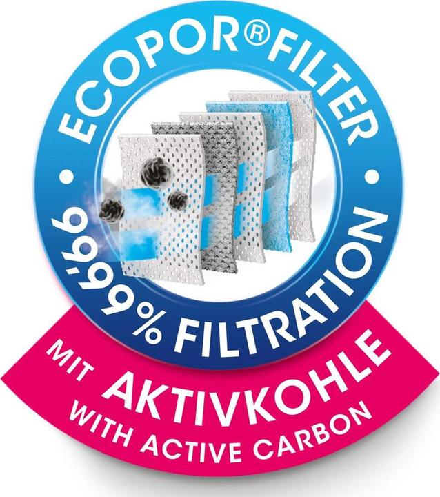 Produktbild Swirl PH 86 Neutralizair (4x)