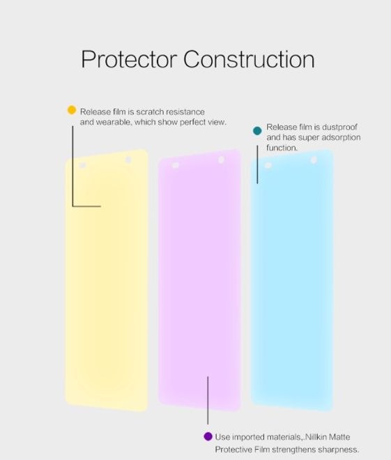 Produktbild Nillkin Matte Series (1 Stück, Sony Xperia XA)