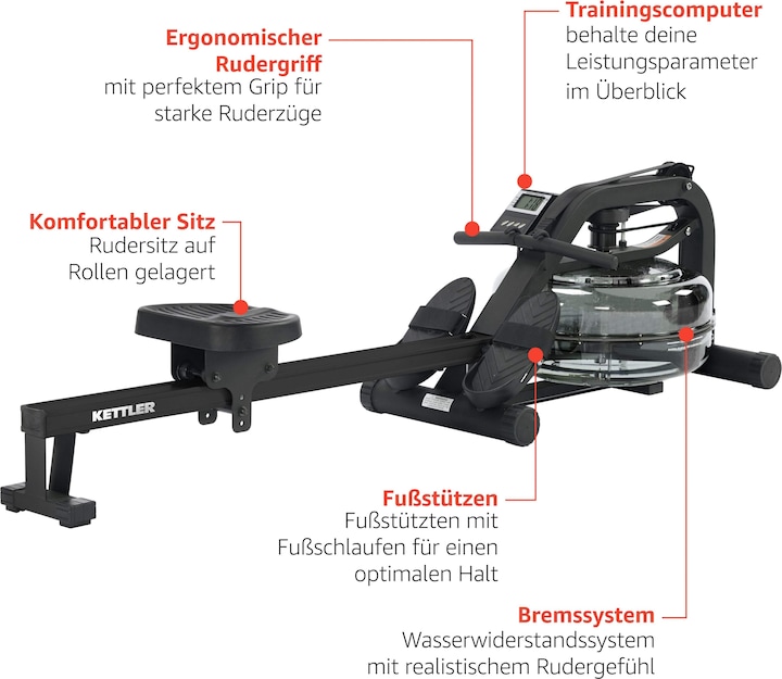 Image du produit Kettler Rower H2O