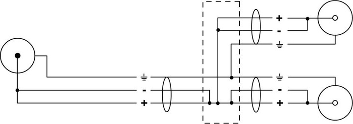 Immagine prodotto Cordial CFY 0,3 CEE - Cavo adattatore a Y / Splitter Cinch (0.30 m, Cinch)