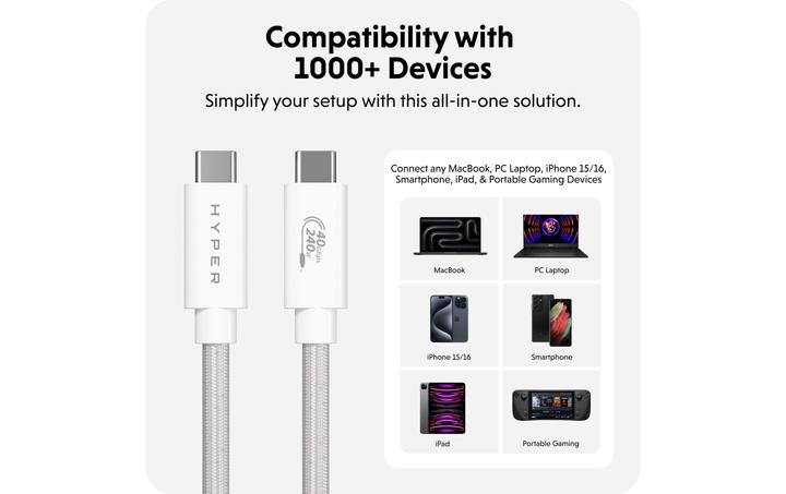 Image du produit Targus Câble de performance HyperDrive USB4 (1.20 m, USB 4.0, 240 W)