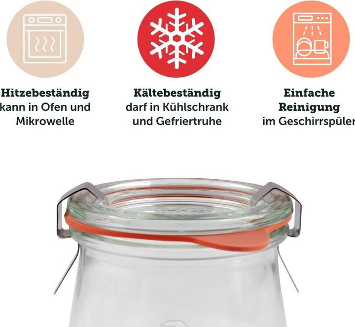 Produktbild Weck Tulpenglas (1 Stk., 0.22 l)