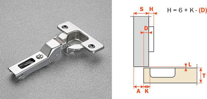 Actual product image Salice Push