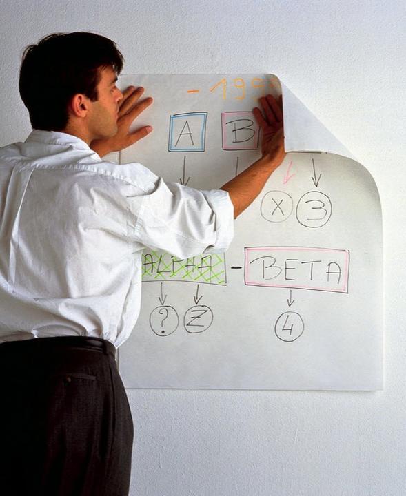 Immagine prodotto Post-it Lavagna a fogli mobili super appiccicosa (63,5 x 76,2 cm)