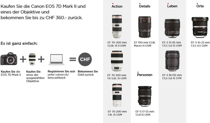 Produktbild Canon EOS 7D Mark II (20.20 Mpx, APS-C / DX)