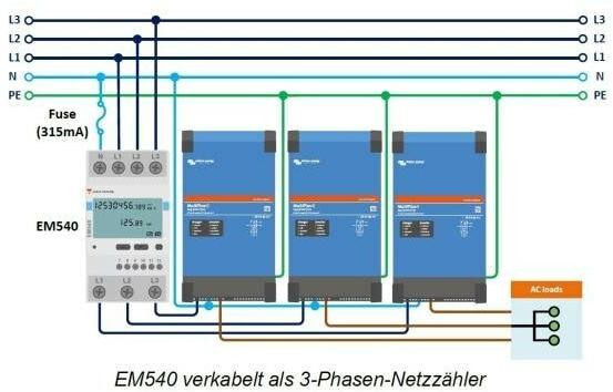 Produktbild Victron Energy EM540