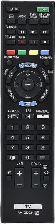 Produktbild Sony Remote Commander (Gerätespezifische Fernbedienung, Infrarot)