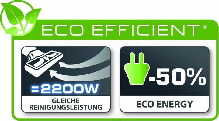 Produktbild Rowenta Silence Force Extreme Compact