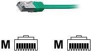 Actual product image equip Network cable (S/FTP, CAT6, 10 m)