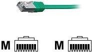 Image du produit equip Câble de réseau (S/FTP, CAT6, 10 m)