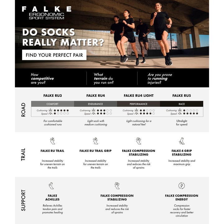 Produktbild Falke RU4 Endurance Short Reflect Herren Running (39 - 41)