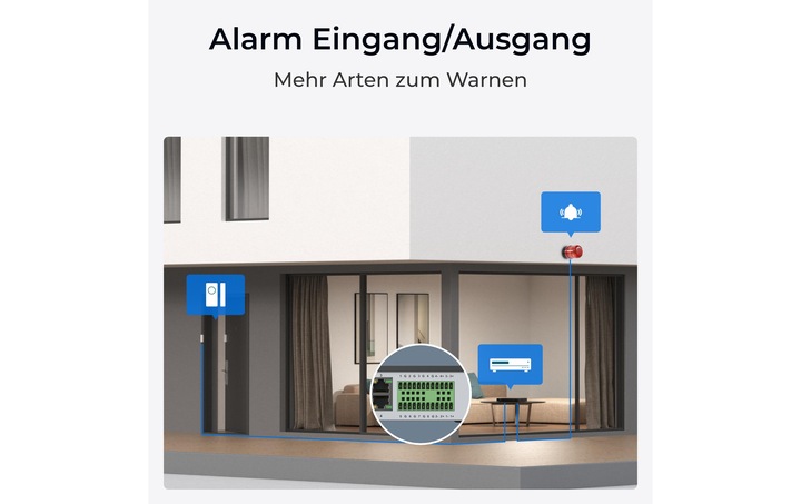 Produktbild Reolink NVS36 36-Kanal-NVR (Netzwerk Videorecorder (NVR))