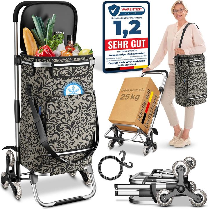 Actual product image Aktivshop Premium