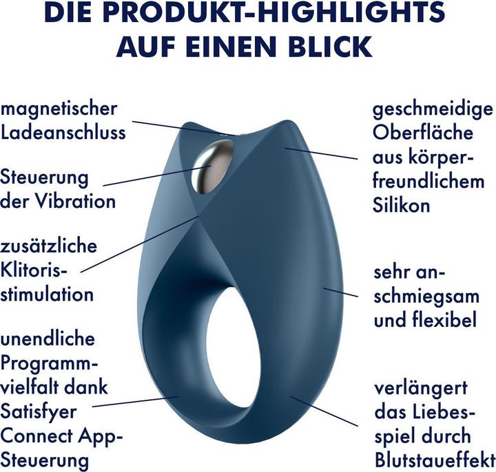 Immagine prodotto Satisfyer Partner Box 2