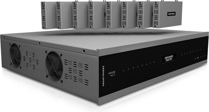 Produktbild Hdanywhere Matrix Switcher MHUB PRO 2.0 (8x8) HDMI HDBaseT
