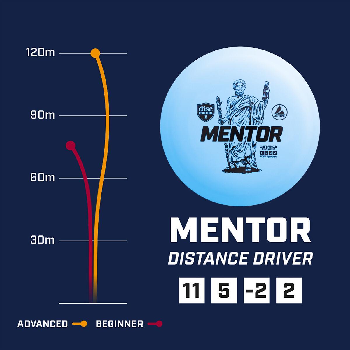Thumbnail - Discmania Disc Mentor