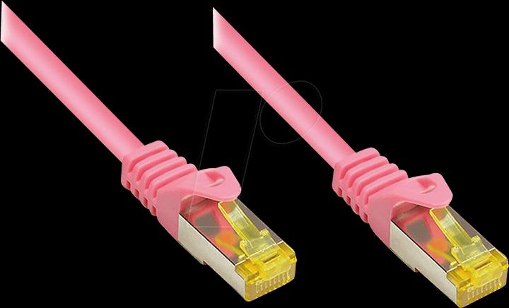 Produktbild Good Connections RJ45 Patchkabel mitCat.7 Rohkabel und Rastnasenschutz (RNS®), S/FTP, PiMF, halogenfrei, 600MHz, OFC (S/FTP, CAT7, 10 m)