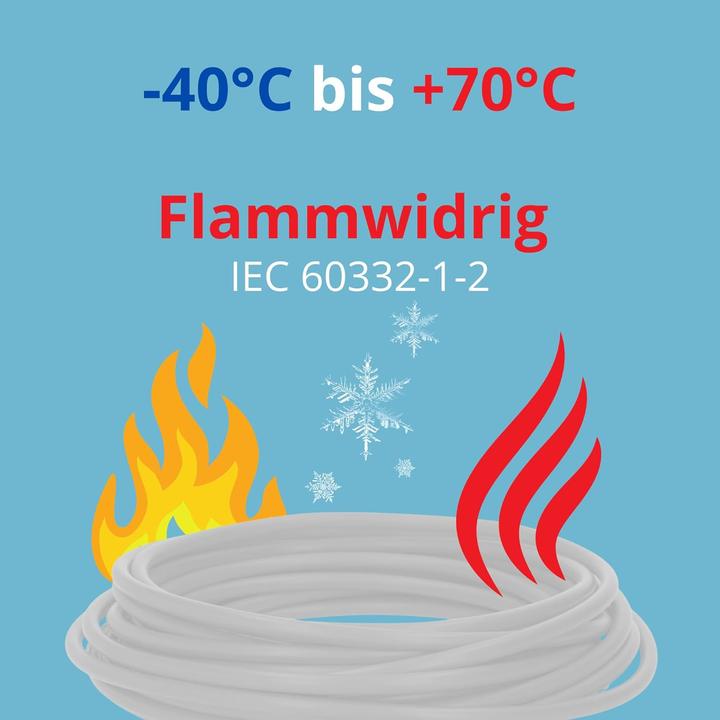 Produktbild Kalitec 10 Meter H05V-K 1 mm² weiss Verdrahtungsleitung I Aderleitung flexibel I PVC Einzelader I Lit (10 m)