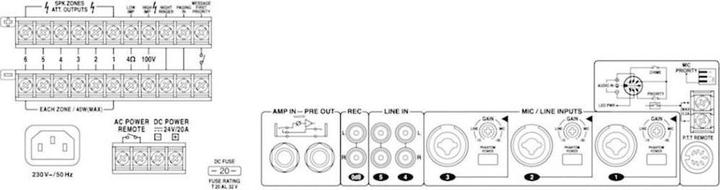 Produktbild Monacor ELA-Verstärker PA-6240 240 W 6-Zonen (Verstärker)