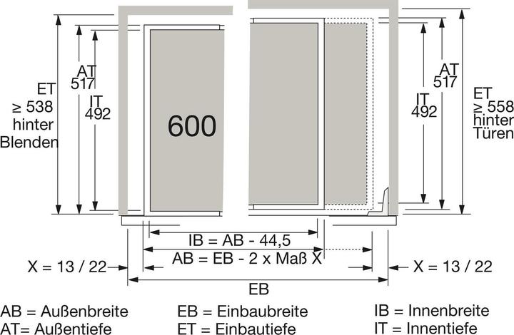 Produktbild Hettich Systema Top 2000 (1 Stk.)