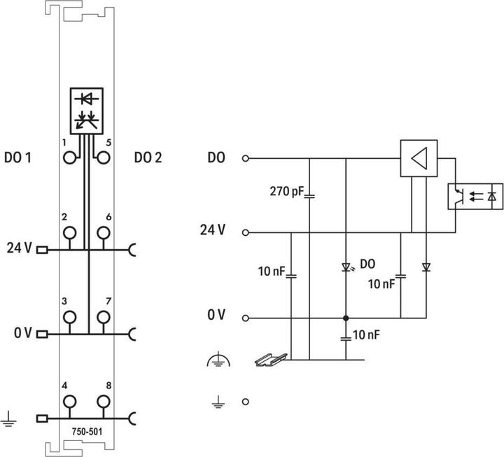Actual product image Wago 2-channel digital output module 24 VDC