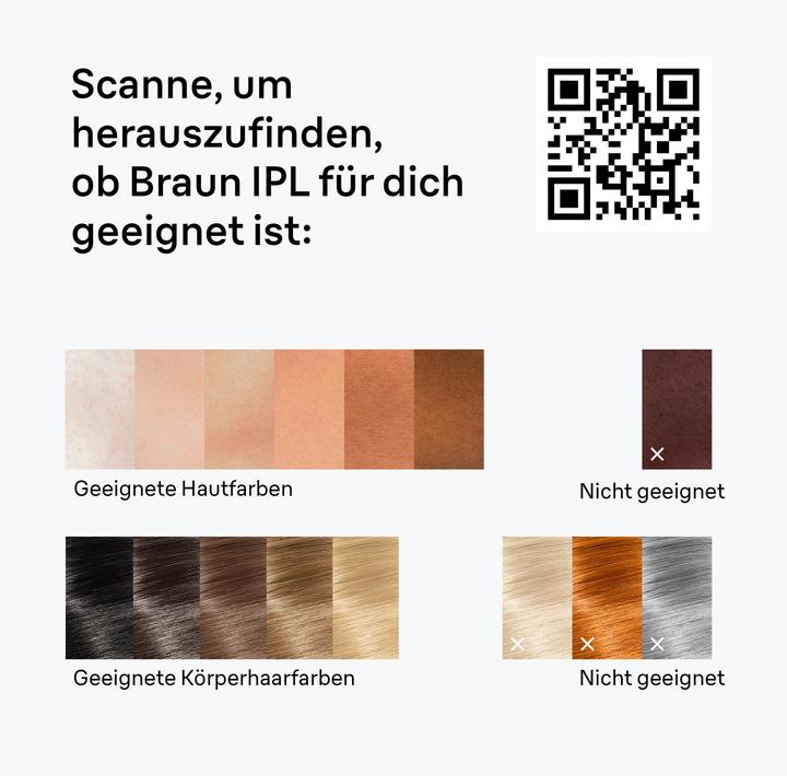 Actual product image Braun Silk·expert Mini