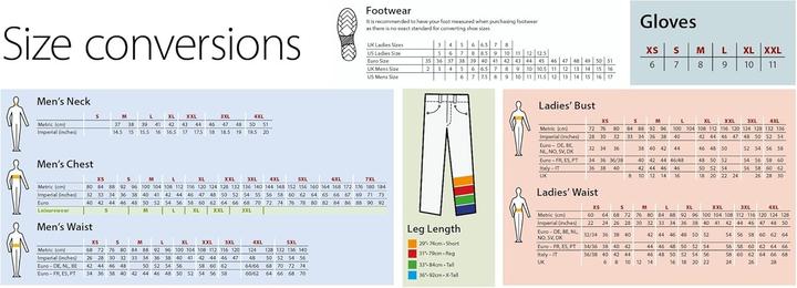 Nährwerte und Zutaten Portwest Herren Winter Arbeitsoverall -40 °C Kälteschutz Grau M (M)
