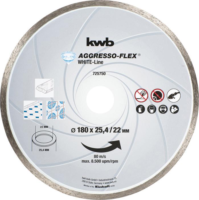 Immagine prodotto kwb Disco diamantato Whiteline 180