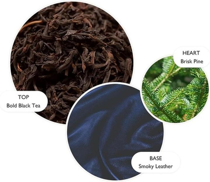 Actual product image Molton Brown Dark Leather (300 ml)