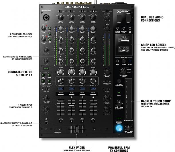 Image du produit Denon DJ X1850 Prime