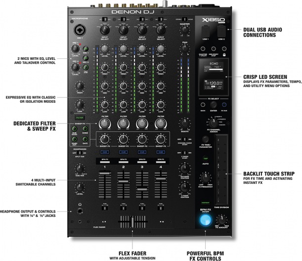 Actual product image Denon DJ X1850 Prime
