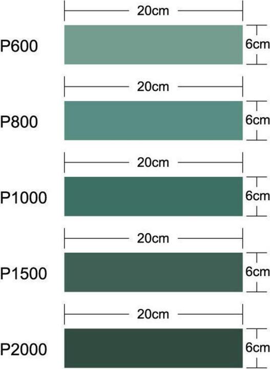 Nährwerte und Zutaten Master Tools Schleifpapier (1000, 1500, P800, P600, P 2000)
