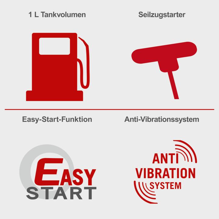 Produktbild Scheppach BCH5200PB Freischneider 1.8PS (Metallschneideblatt, Trimmfaden)