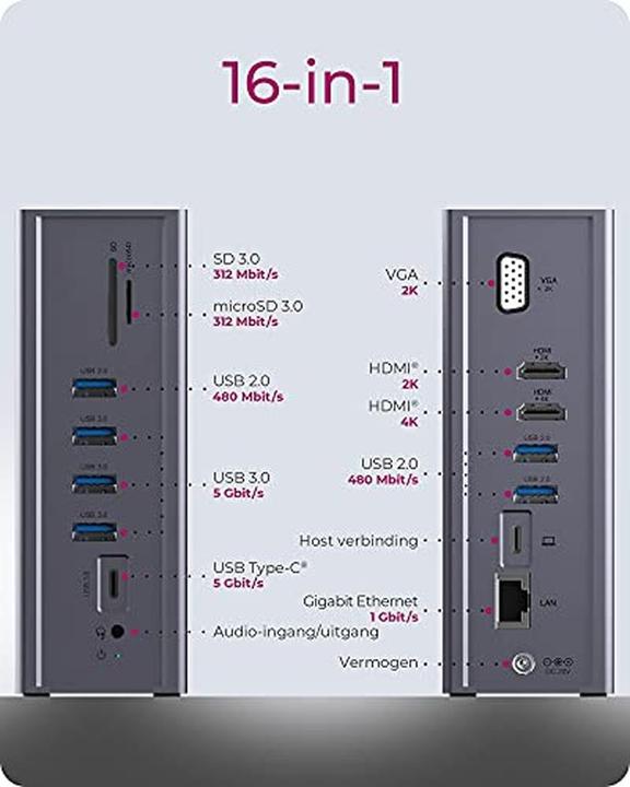 Produktbild Icy Box IB-DK2262AC (USB-C, 4 Ports)