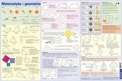 Demar Mathematische Formeln - Geometrie. Schreibtischunterlage (273170)